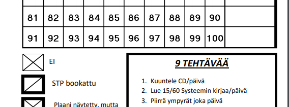 Esittelyssä: Ruudikko